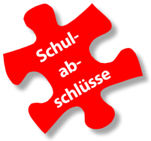 Den Schulabschluss Nachholen Uber Ein Fernstudium Fernlehrgang Fernstudium Weiterbildung