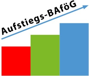 Aufstiegsbafoeg