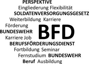 BFD